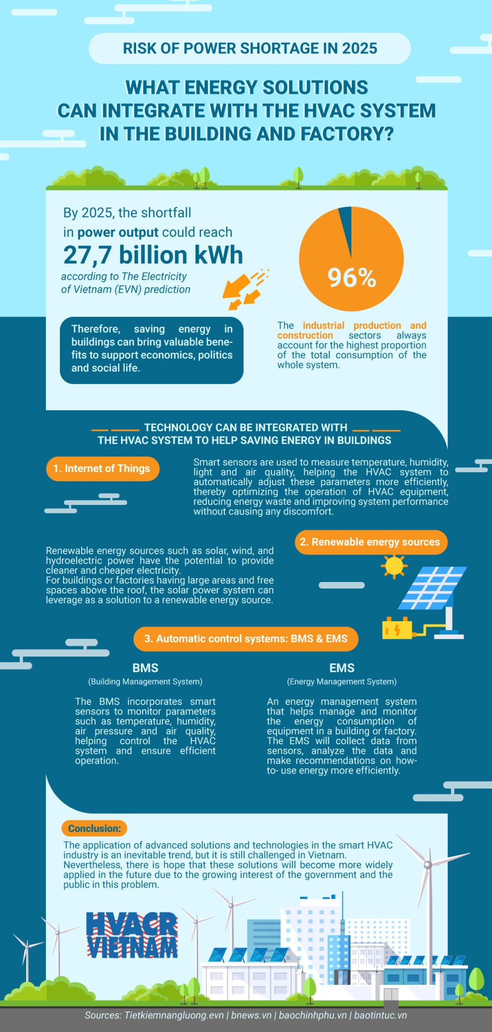 [INFOGRAPHIC] Risk of power shortage in 2025. What energy solutions can